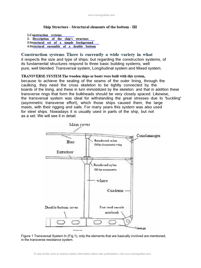 Ship Structure: Construction Systems Explained | PDF | Ships | Beam ...