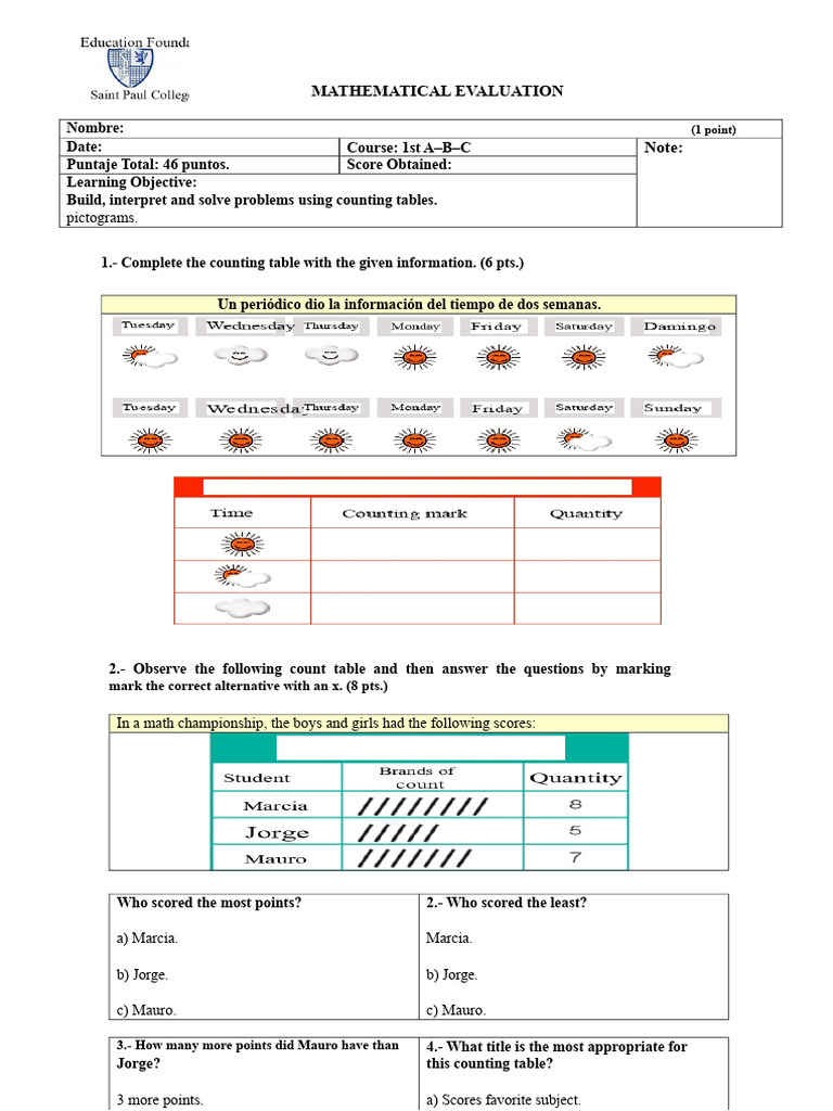 Evaluation of Counting Tables and Pictograms | PDF