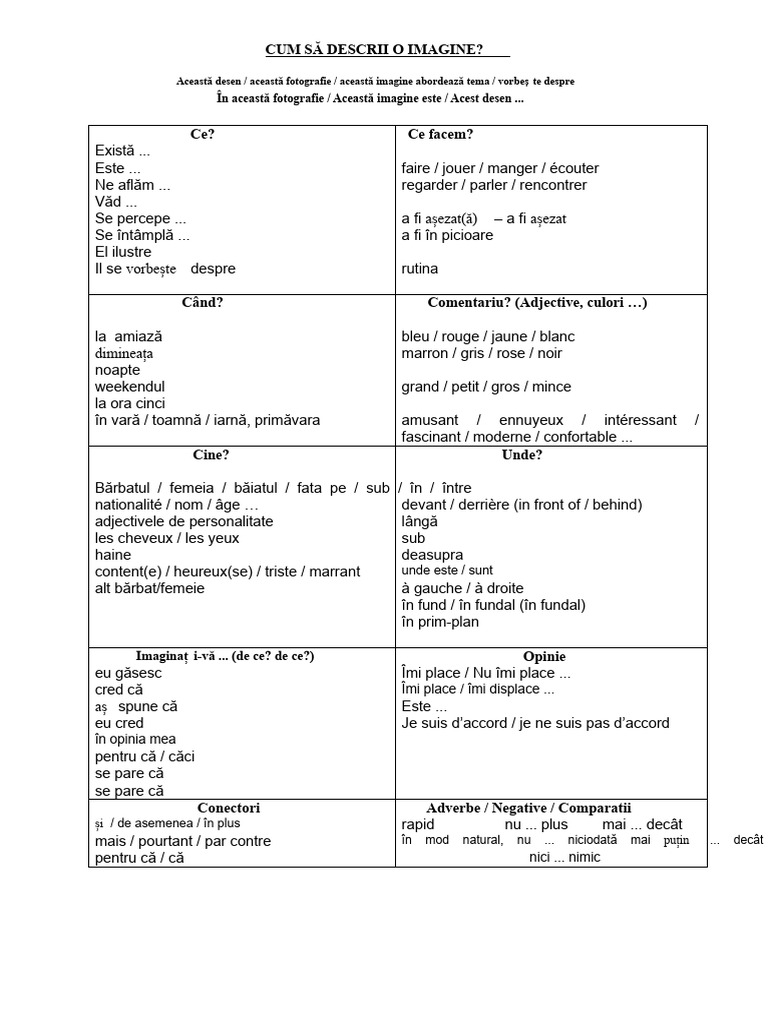 Note Orale de Français IB | PDF