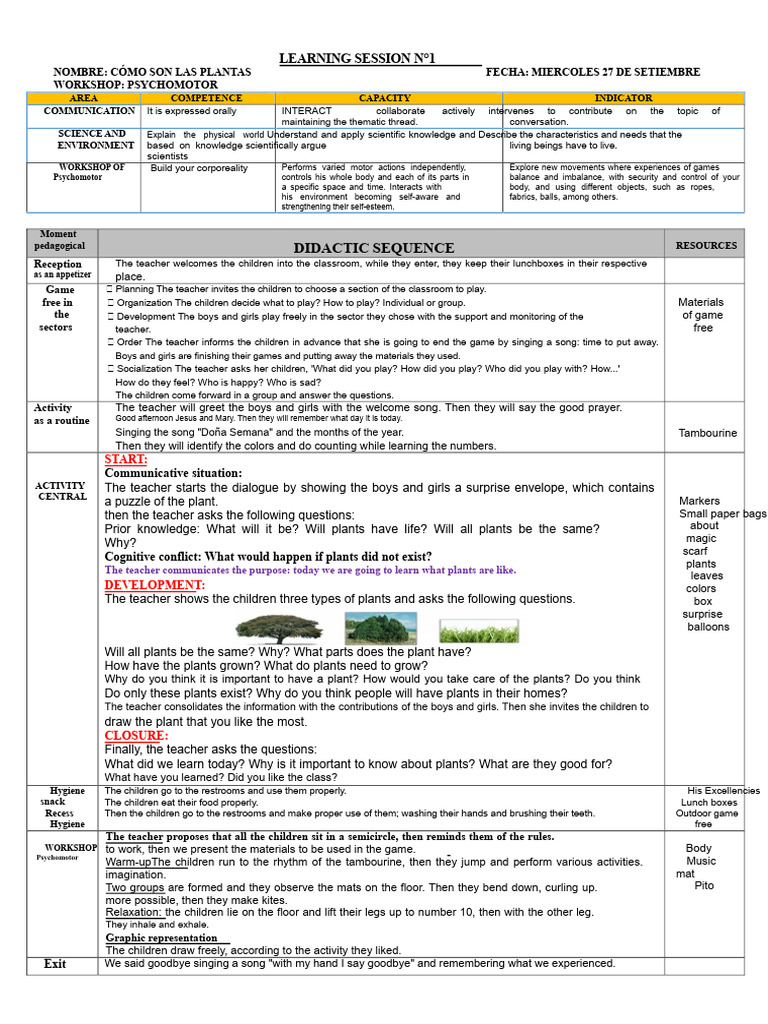 Workshop on Plant Learning Activities | PDF | Pedagogy | Learning