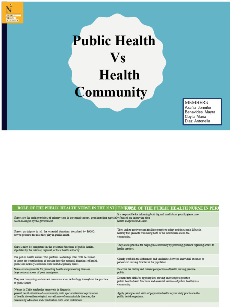 Public Health Nursing Roles and Trends | PDF | Public Health | Nursing