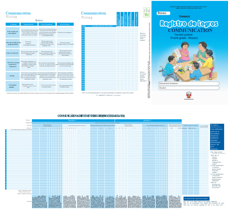 Evaluation Kit Record Achievements 4th Grade Primary Communication 2nd ...