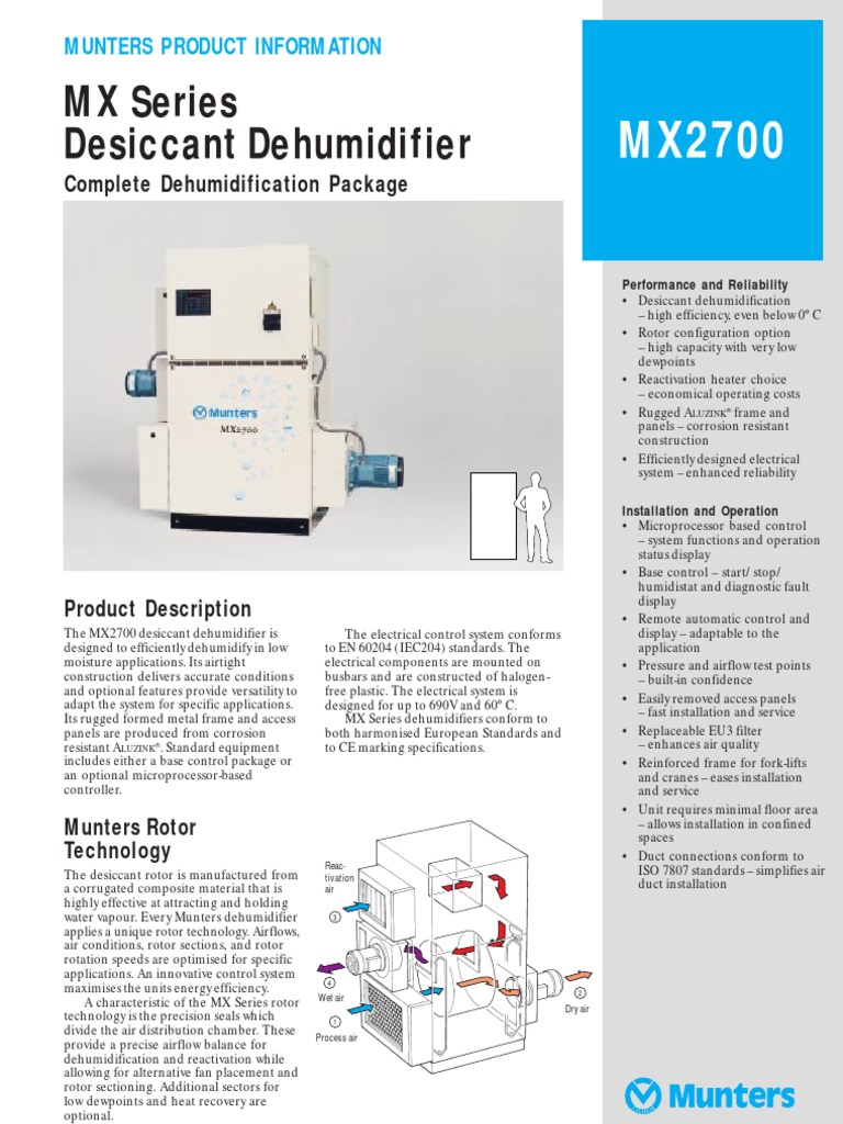 Dehumidifier Munters MX2700 Hvac Mechanical Fan