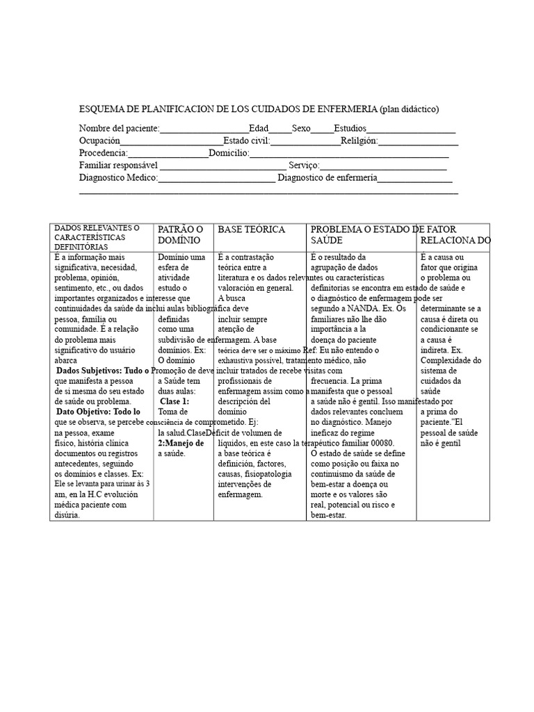 Planejamento de Cuidados de Enfermagem | PDF | Enfermagem