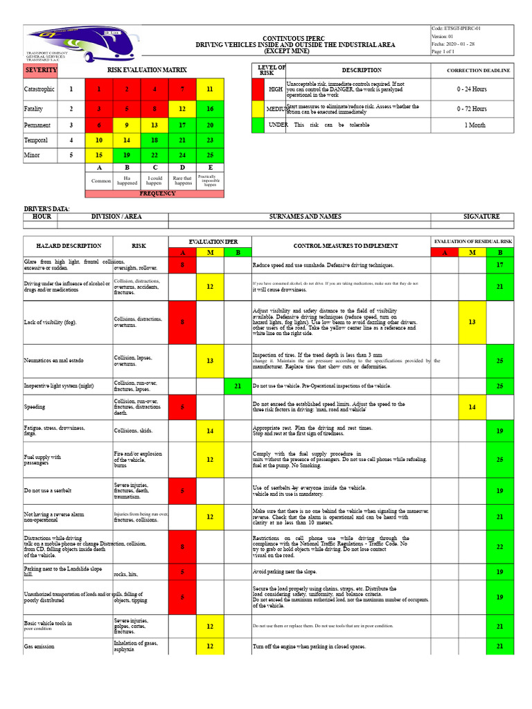 Continuous Risk Assessment for Vehicle Safety | PDF | Traffic Collision ...