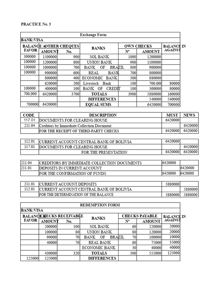 Practice Clearing House | PDF | Banks | Transaction Account