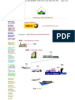 Export Department: Diagram