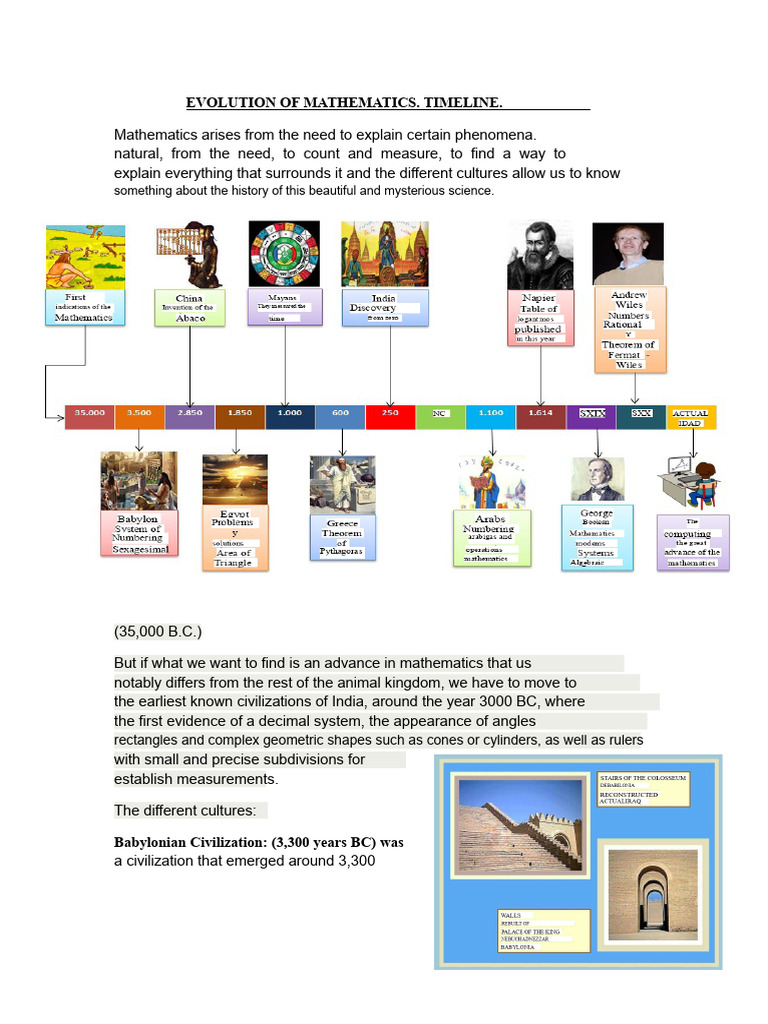 Timeline of Mathematical Evolution | PDF | Mathematics | Numbers