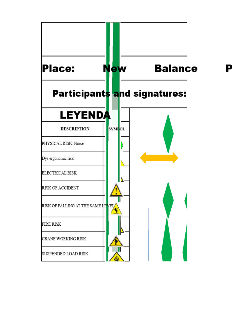 Risk Map - New Scale for Trucks | PDF