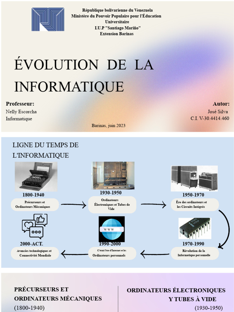 Évolution de l'informatique : 1800-2023 | PDF | Informatique | PC ...