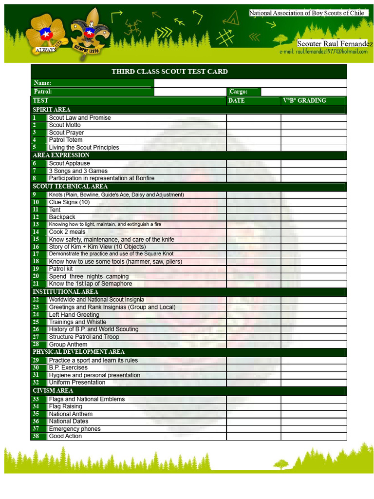 Third Class Scout Test Card Guide | PDF | Scouting