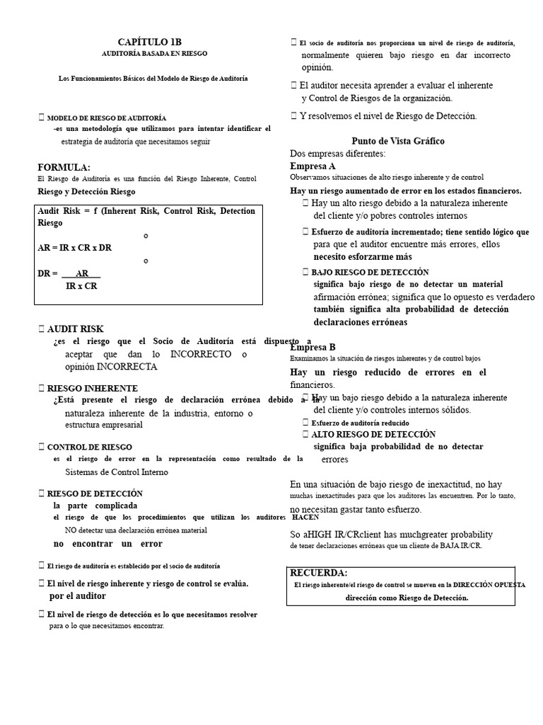 Modelo de Riesgo en Auditoría Financiera | PDF | Auditoría | Contralor