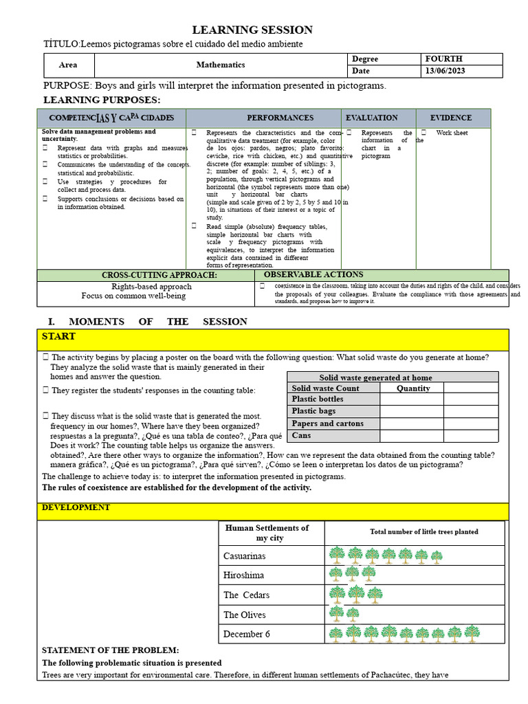 Session Mate Pictograms 15-06 | PDF | Information | Data