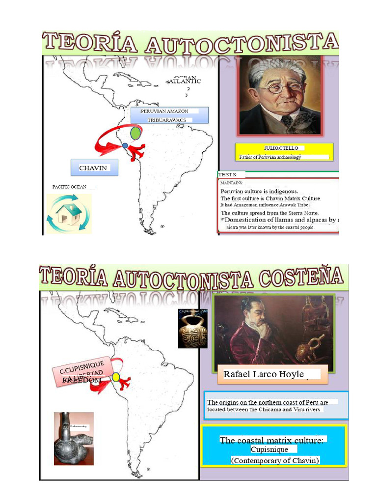 Origins of Peruvian Culture Explained | PDF | Peru