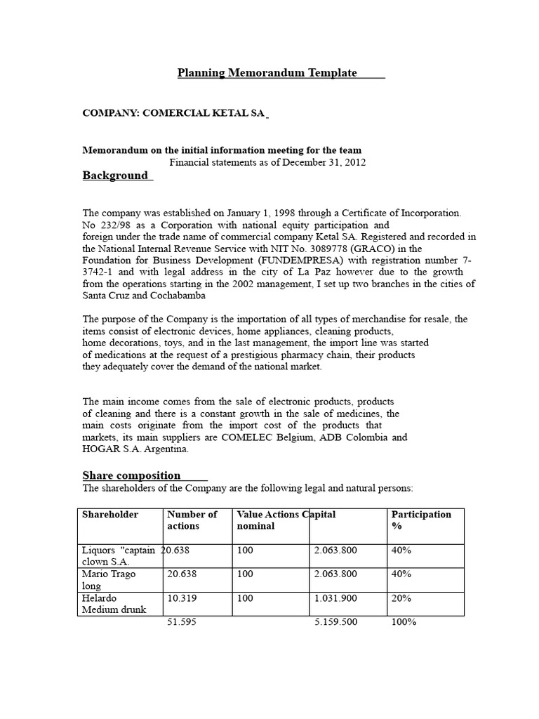 Ketal SA Financial Audit Planning Memo | PDF | Audit | Internal Control