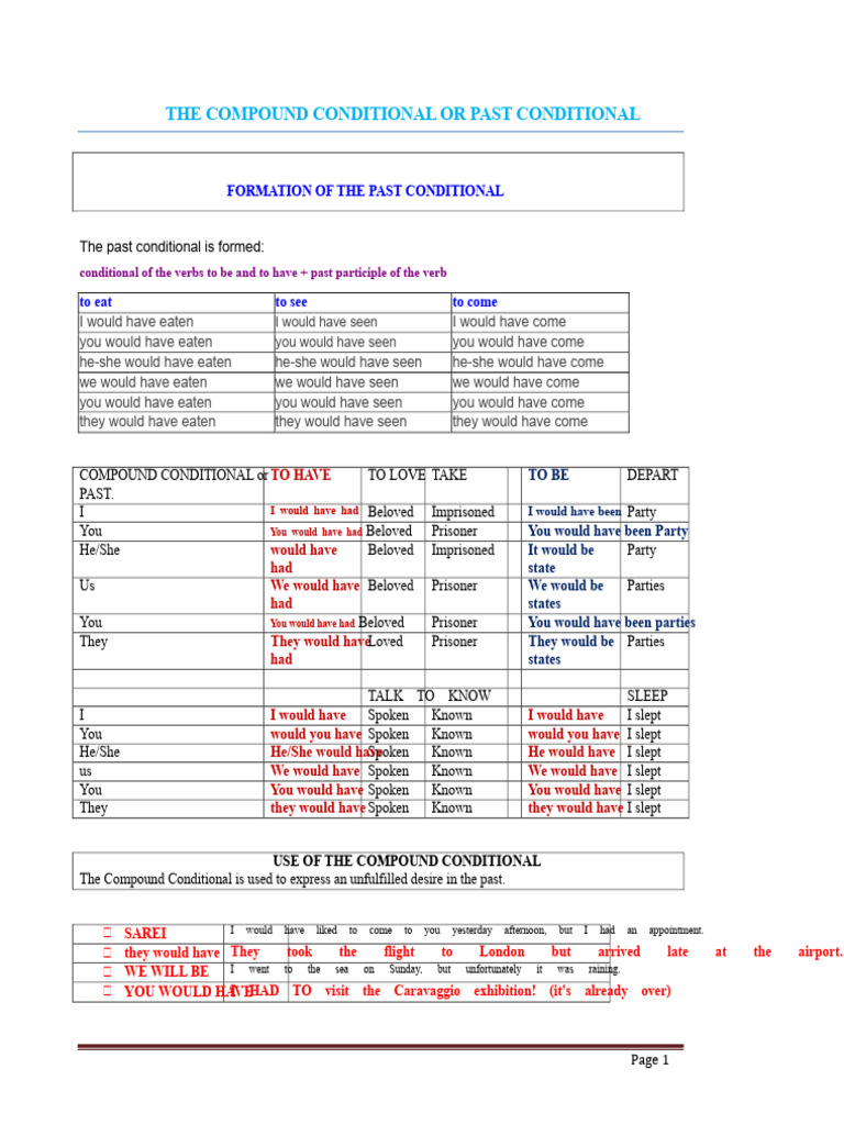 The Compound Conditional-1 | PDF | Verb | Linguistic Typology