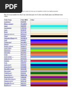 Tabla de Colores y Códigos RGB | PDF | Color | Percepción visual