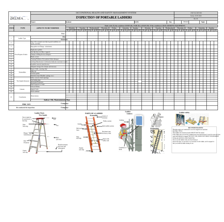 Portable Ladder Safety Inspection Guide | PDF | Ladder