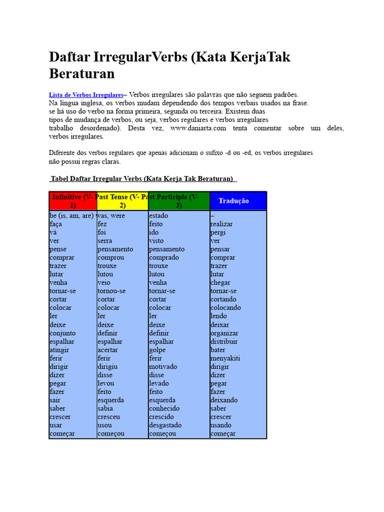 Lista de Verbos Irregulares em Inglês | PDF | Pensamento | Gramática