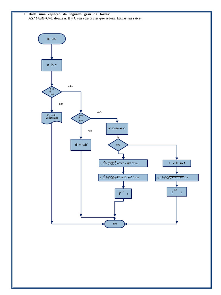 Algoritmos e Diagramas de Fluxo em Programação | PDF | Somatório ...