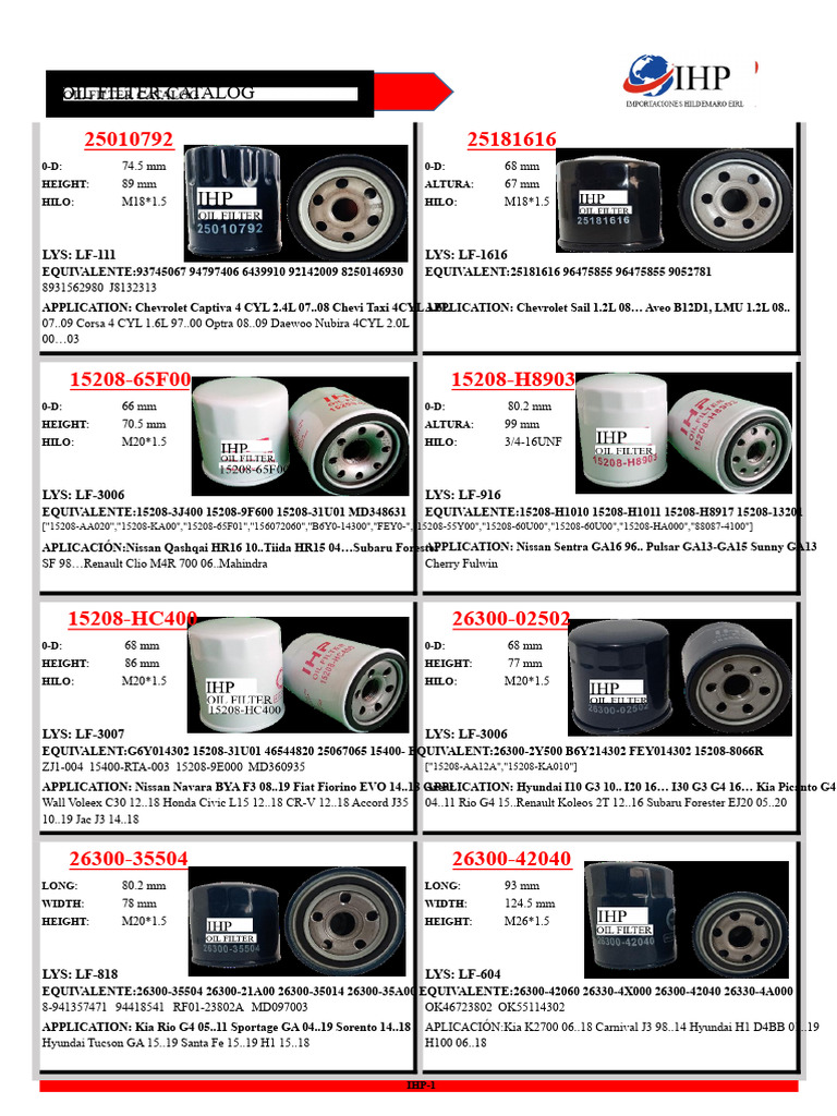 Oil and Gasoline Filter | PDF