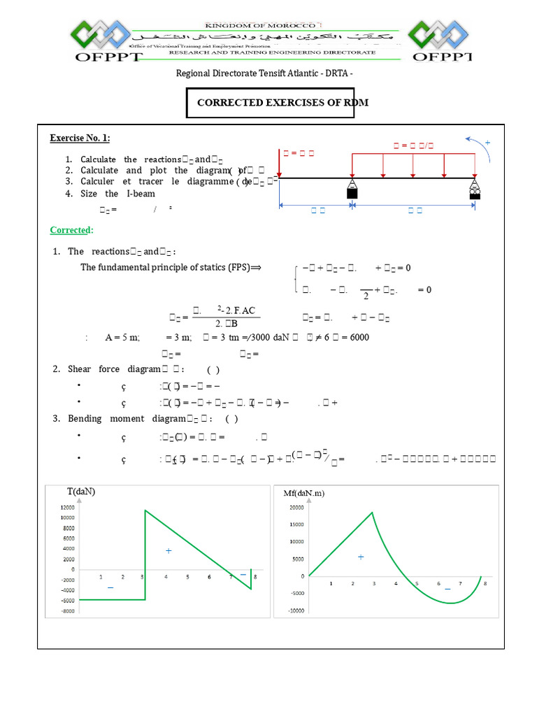 RDM Exercises: Beam Sizing & Diagrams | PDF | Bending | Physical Sciences