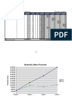 Quarterly Lead Tracking