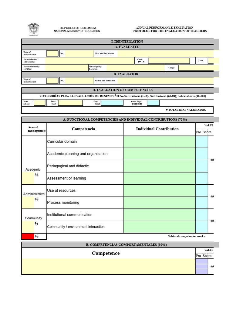Annual Performance Evaluation Format | PDF | Learning