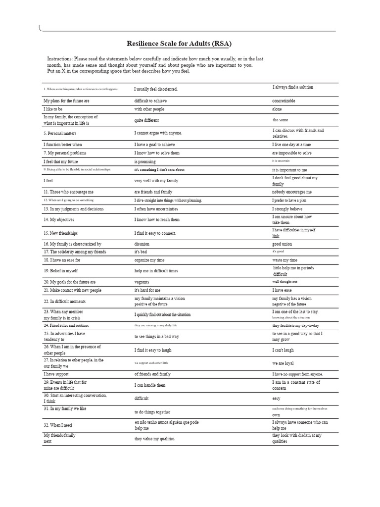 RSA - Resilience Scale For Adults | PDF | Psychological Resilience ...