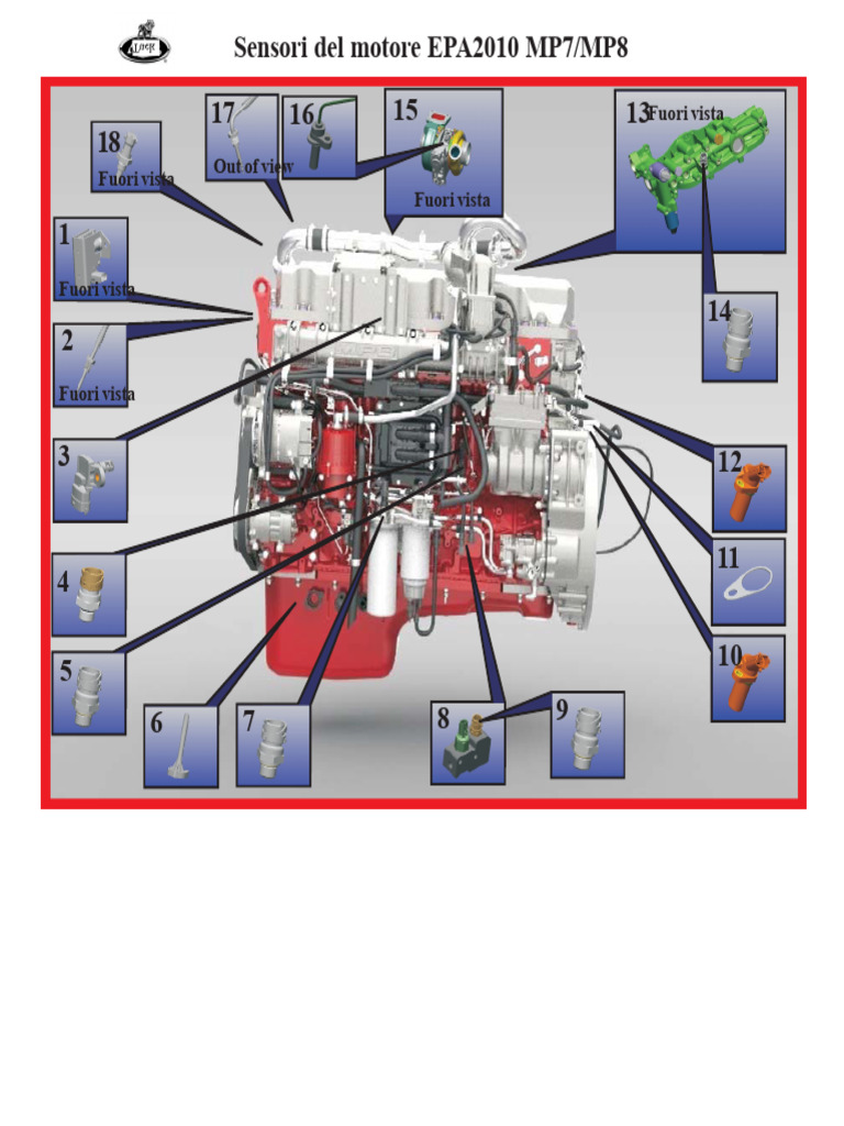 Sensori Mack MP7-MP8 2010 | PDF