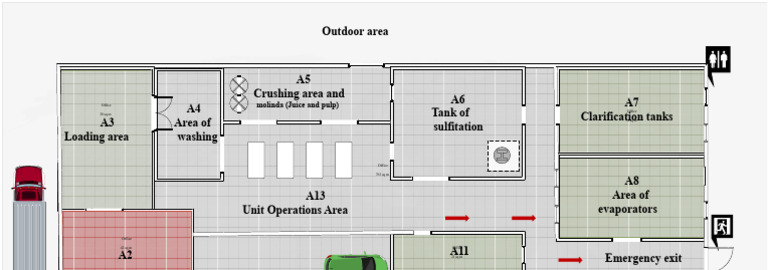 Outdoor Area Layout and Specifications | PDF