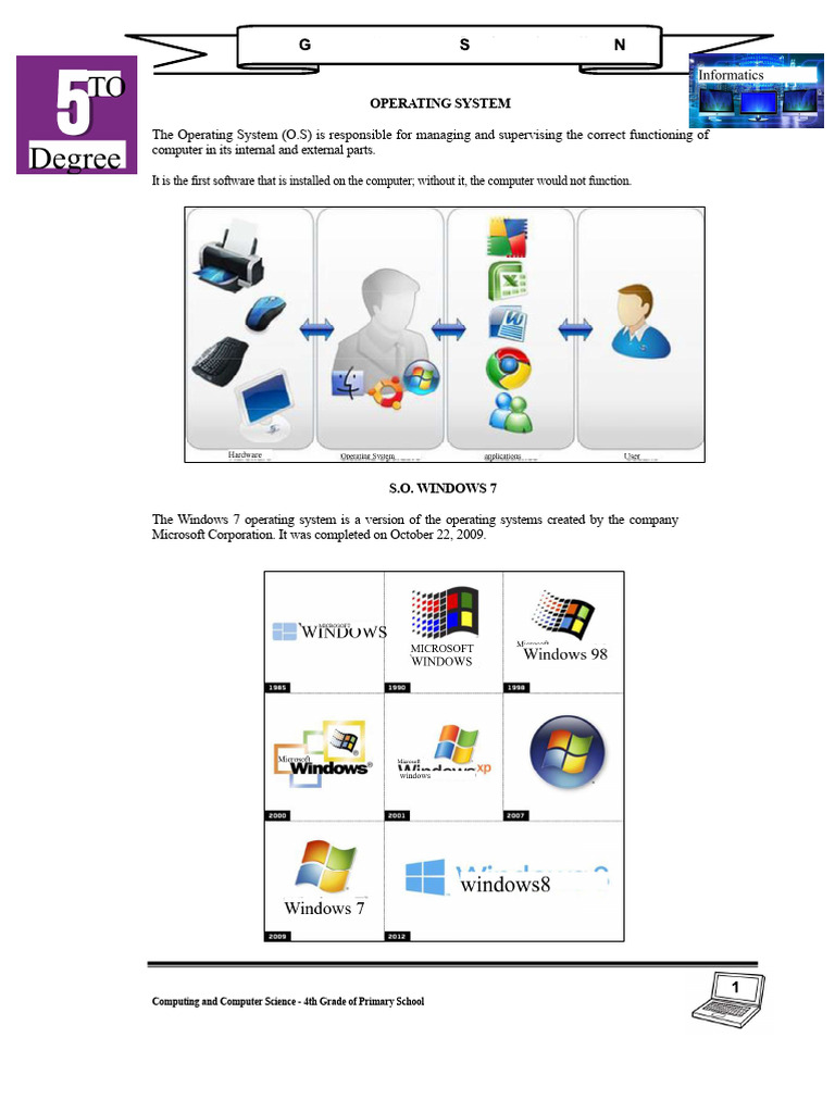 Windows 7 Operating System Overview | PDF