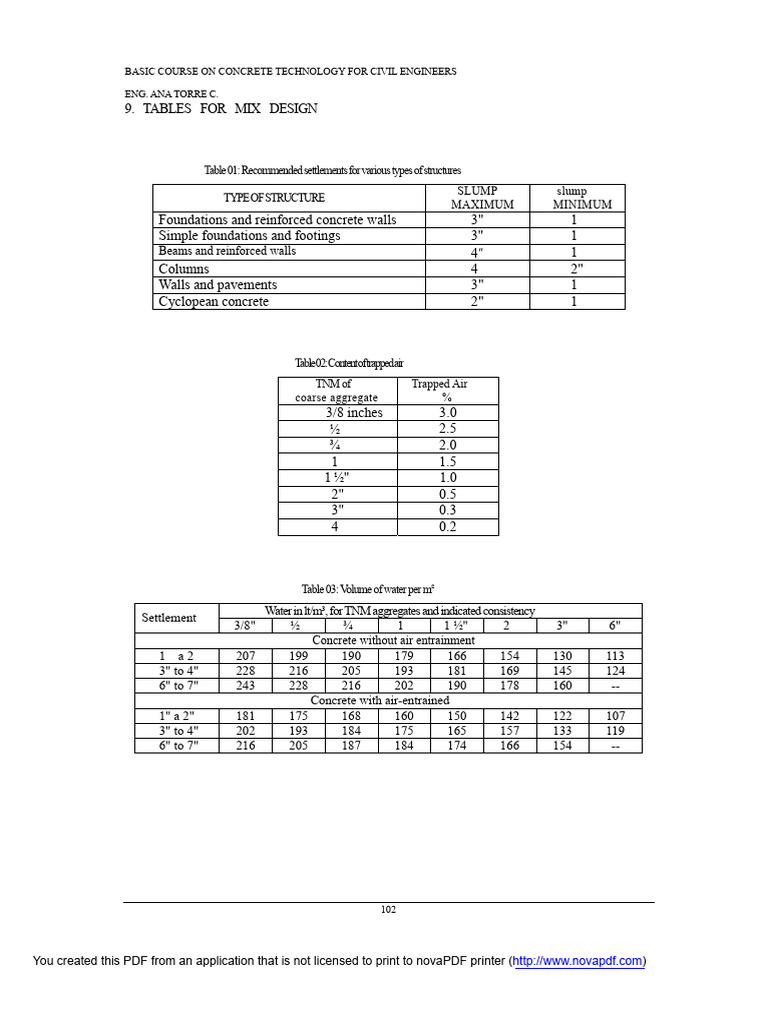 Concrete Technology Mix Design Tables | PDF | Concrete | Construction ...