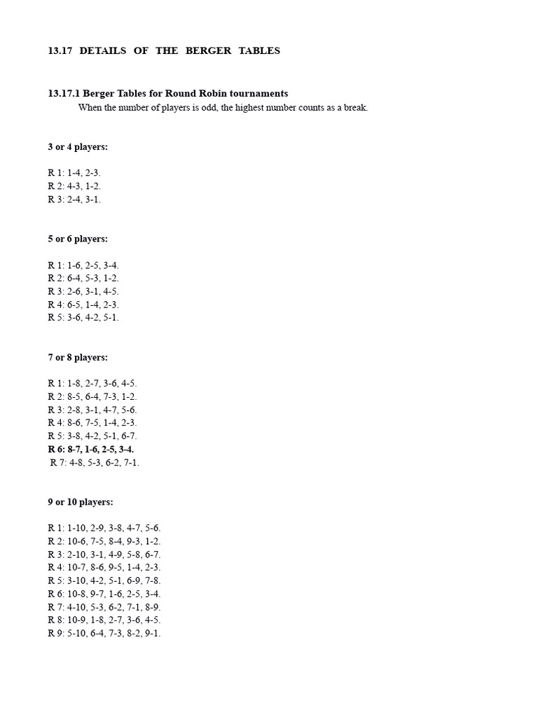 Berger Tables for Tournament Pairings | PDF | Sports | Sports Competitions