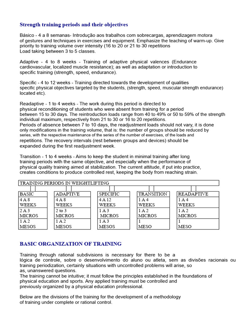 Strength Training Periodization Guide | PDF | Strength Training ...
