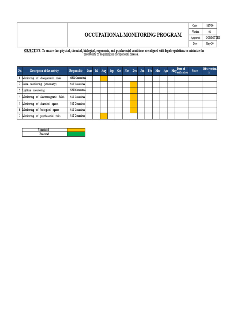 Occupational Monitoring Program Overview | PDF