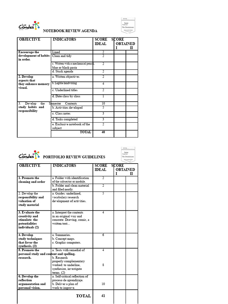 Notebook and Portfolio Review Criteria | PDF