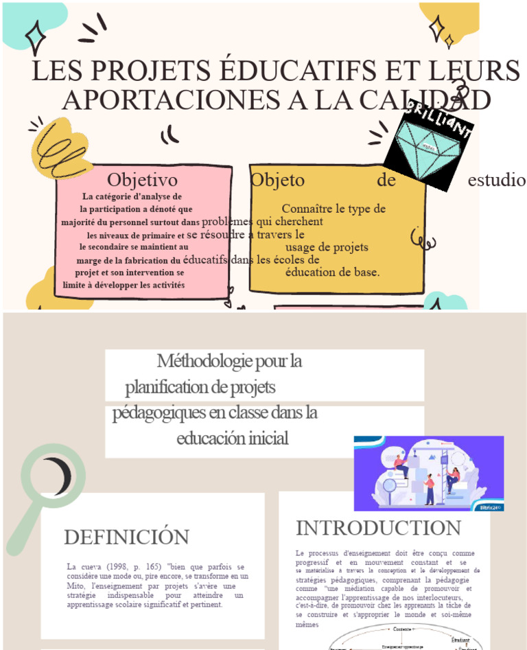 Projets éducatifs pour l'enseignement efficace | PDF