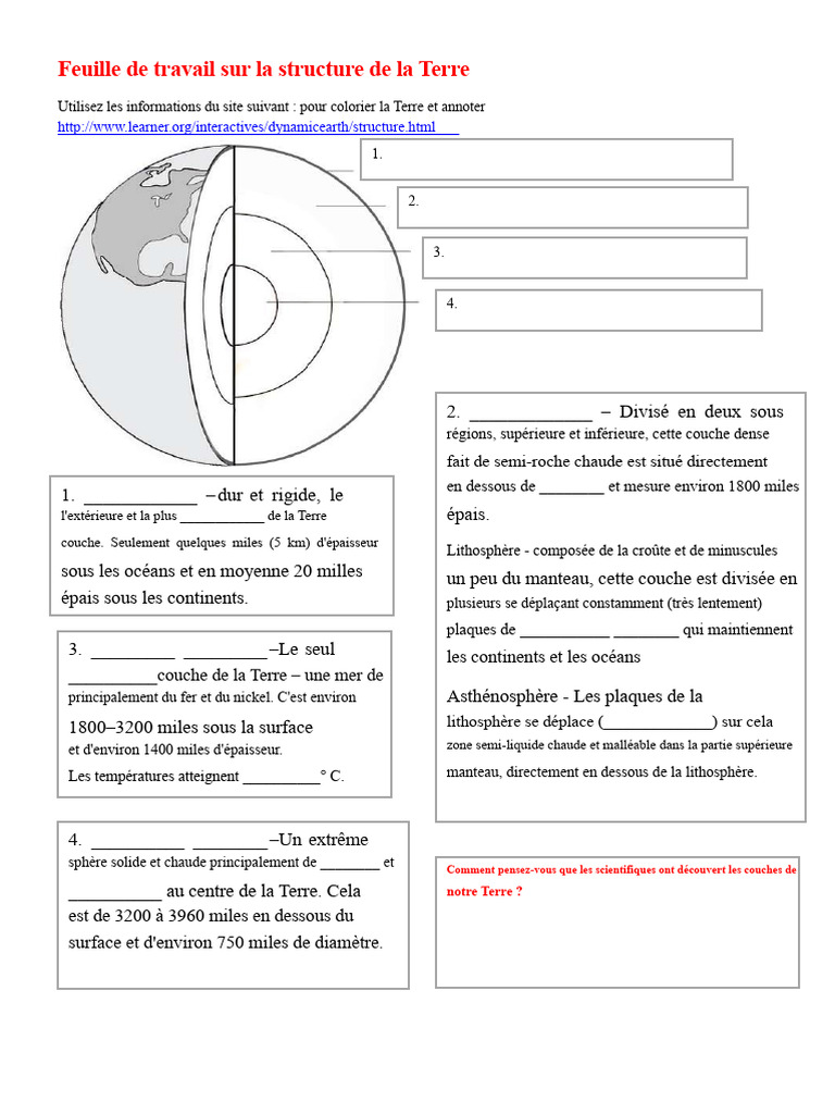 Structure de la Terre : Couches et Caractéristiques | PDF | Terre ...
