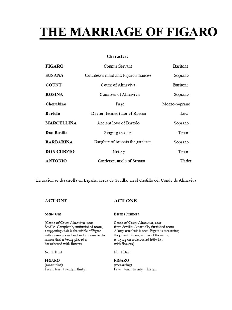 Characters in The Marriage of Figaro | PDF | The Marriage Of Figaro ...