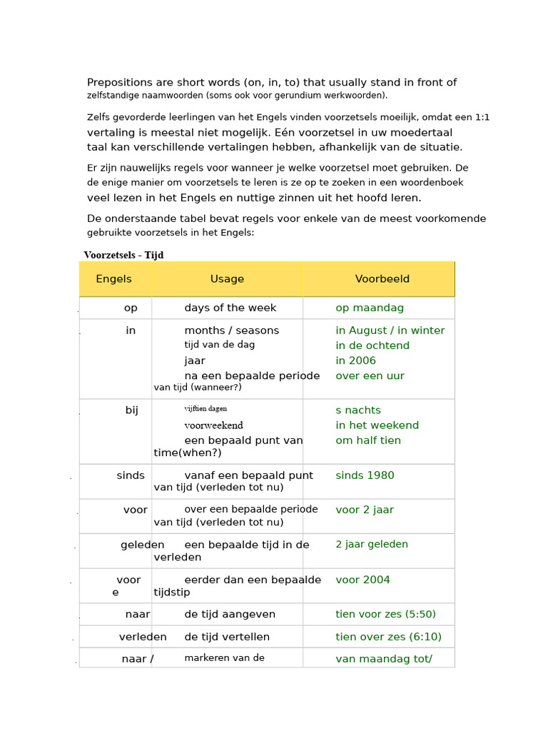 Voorzetsels PDF