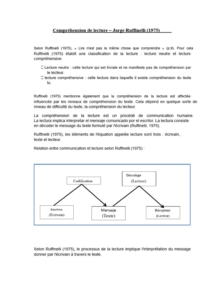 Compréhension de lecture selon Ruffinelli | PDF