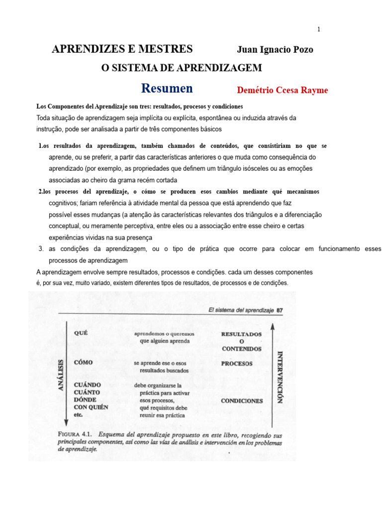 Componentes da Aprendizagem: Resultados e Processos | PDF | Aprendizado ...