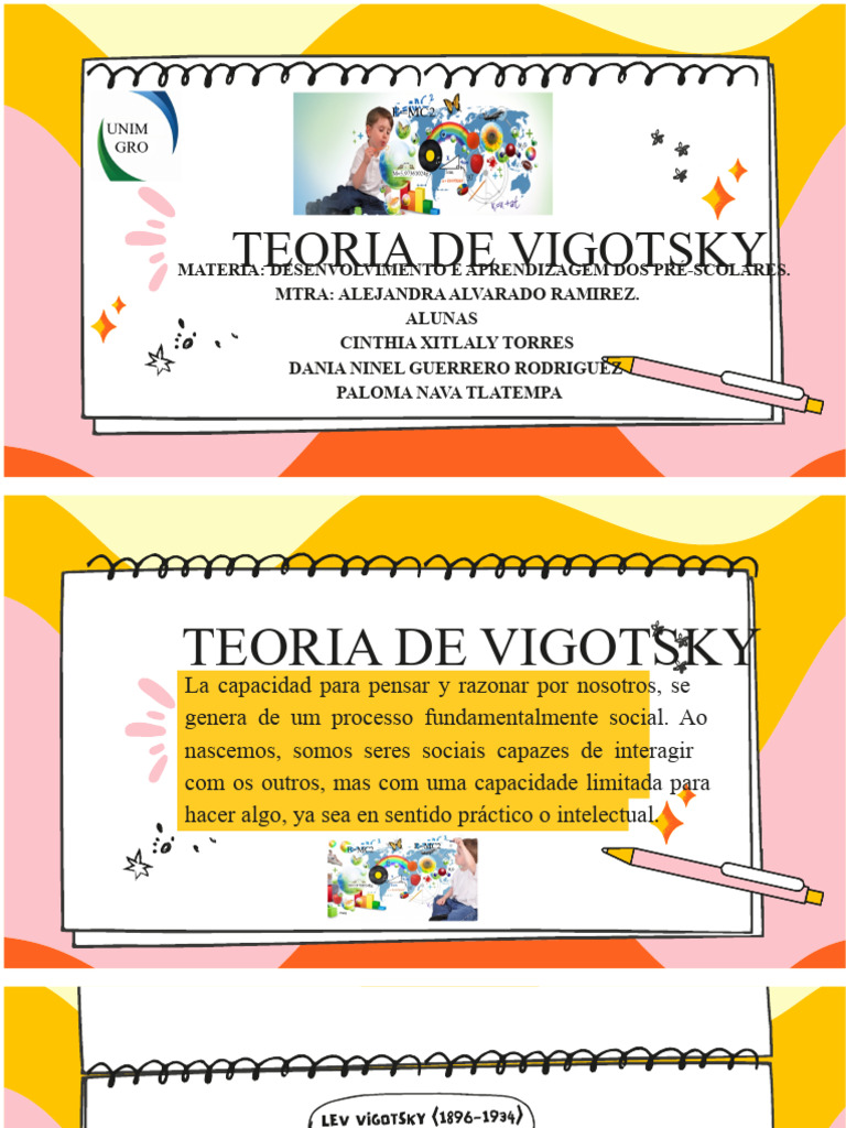 Teoria de Vygotsky | PDF | Ciências comportamentais | Psicologia
