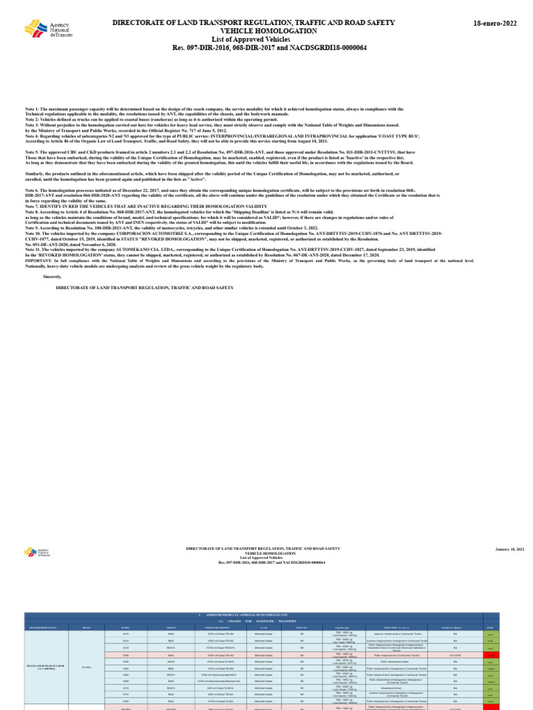Approved Vehicle Homologation List 2022 | PDF | Transport | Bus