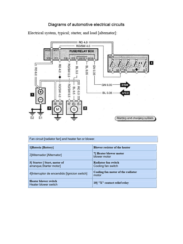 Automotive Electrical Circuit Diagrams | PDF | Headlamp | Land Vehicles
