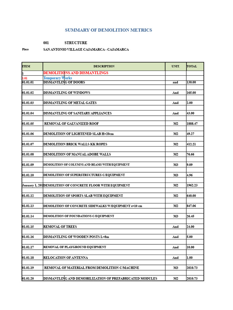 Demolition Metrics for San Antonio Village | PDF | Demolition ...