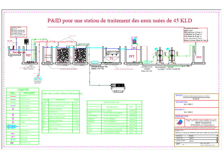 p-id-station-traitement-eaux-us-es-45-kld-pdf-puration-des-eaux