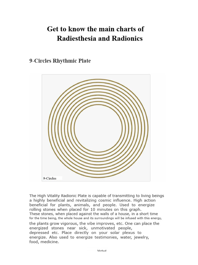 Essential Radionic Plates Overview | PDF | Anxiety | Sleep