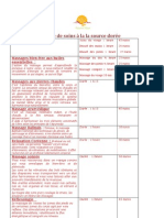 Carte Des Soins Avril 2012